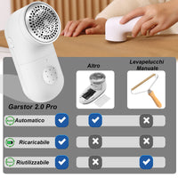 1 x RAW Customer Returns Garstor Electric Lint Remover, Electric Lint Remover, 2.0 USB Rechargeable Electronic Lint Remover, with Removable Lint Container, Easily Remove Lint 2.0 Pro, White  - RRP €19.99