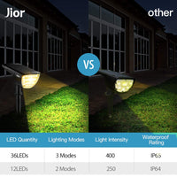 1 x RAW Customer Returns Jior Solar Landscape SpotLights Outdoor 32 LED IP65 Waterproof Solar Powered Wall Lights 2-in-1 Adjustable Lights for Garden Yard Driveway Walkway Pool Patio 4 Pack Warm White  - RRP €51.49