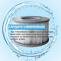1 x RAW Customer Returns Denkmsd filter cartridges for MSpa whirlpool, replacement filter cartridge for MSpa inflatable pools, filter cartridge accessories for MSpa whirlpools 6 pieces  - RRP €31.46
