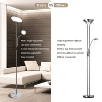 1 x RAW Customer Returns Osasy Floor lamp 2 LEDs, dimmable Color Temperature, Floor lamp with adjustable reading light, integrated LED plates, nickel metal, remote control touch control - RRP €69.97