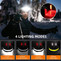 1 x RAW Customer Returns POWOBEST Headlamp LED Rechargeable, USB Camping Lantern, LED Head Lamp Super Bright with 4 Modes, Waterproof LED Headlamp, for Jogging, Reading, Running, Fishing, Outdoor, Camping etc. - RRP €10.07