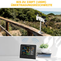 1 x RAW Customer Returns Raddy WF-100C Lite WiFi weather station radio with outdoor sensor, indoor outdoor hermometer, barometer, hygrometer, wind gauge, rain gauge, weather forecast for home, garden - RRP €142.44