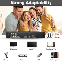 1 x RAW Customer Returns Maite DVD Player, Multi-Region DVD Player for TV, HDMI AV Port USB Input Microphone Input, Support NTSC PAL System, Remote Control, HD DVD Player with All Regions - RRP €38.99