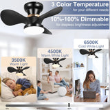 1 x RAW Customer Returns FIMEI Ceiling Fans with Light, 60cm 6 Speed Reversing Blades, Dimmable Ceiling Fan, Timer, Remote Control and APP for Bedroom, Home, Dining Room, Terrace - RRP €79.99