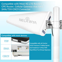 1 x RAW Customer Returns Nelawya 5G 4G LTE Log Periodic Dipole Array Antenna Outdoor High Gain 7-12 dBi External MIMO Directional Antenna with 10 Meter Low Loss Cable Compatible with 5G 3G 4G LTE Router Modem TS9 SMA CRC9 Adapter - RRP €119.99