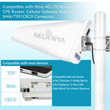 2 x RAW Customer Returns Nelawya 5G 4G LTE Log Periodic Dipole Array Antenna Outdoor High Gain 7-12 dBi External MIMO Directional Antenna with 10 Meter Low Loss Cable Compatible with 5G 3G 4G LTE Router Modem TS9 SMA CRC9 Adapter - RRP €242.0