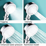 1 x Brand New Shower Set, High Pressure Hand Shower, Shower Head, Water Saving Booster, with Shower Hose, Powerful Shower with 4 Speed Adjustment Silver  - RRP €13.02