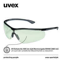 1 x RAW Customer Returns Uvex sportstyle variomatic spectacles - self-tinting lens - UV400 - black anthracite - RRP €41.8