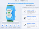 1 x RAW Customer Returns RS485 8-Channel Hub with RS485 Network Relay, Extension, Isolation Function, Extend 8 RS485 Slave Ports via 1-Channel RS485 Master Port, Transmission Speed 300 460800bps - RRP €57.99