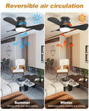 1 x RAW Customer Returns Orthland Small Ceiling Fan with Light and Remote Control, 71cm Quiet Ceiling Fan with Reversible DC Motor, Ceiling Fan Lamp for Bedroom, Living Room, Kitchen, 6 Speeds - RRP €119.99