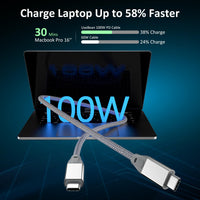 1 x RAW Customer Returns UseBean USB C to USB C cable 100W 4.5M 2 pieces , USB 3.2 Gen2X2 20Gbps data cable, Type-C PD 3.0 QC 4.0 fast charging cable 4K 60Hz video output, for MacBook Pro, iPad Pro, Galaxy S23 S22 - RRP €38.05