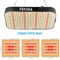 1 x RAW Customer Returns FECiDA LED Grow Light 24000 Lumen, LED Grow Lamp Full Spectrum for 90x90cm Coverage, 260 Watt Rated Power - RRP €220.84