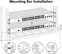 1 x RAW Customer Returns MokerLink Rack Mount Ear for 17.3 inch Switches, Compatible for Cisco, D-Link, Dell PowerConnect, HP V1910, Linksys, and NETGEAR Some Model Network Switch - RRP €16.85