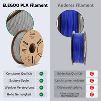 1 x RAW Customer Returns ELEGOO PLA Filament 1.75 1KG Silver, 3D Printer Filament, Dimensional Accuracy - 0.02mm, 3D Filament Spool, for Most 3D Printers - RRP €20.16