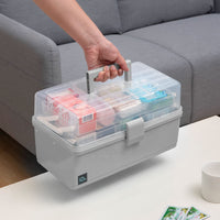 1 x RAW Customer Returns Calogy Art Supplies Storage 13 3 Layers Plastic Sewing Craft Box with Handle Storage Box for Medicine Tools Cosmetic Pen - RRP €32.5