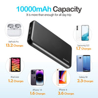 1 x RAW Customer Returns ENEGON Power Bank 10000mAh 2 Pezzi ,Batteria Caricatore Portatile con 4 in 1 USB-C Ingressi e Uscite 5V 2.1A, Mini Powerbank per Apple iPhone 14 13 12 11,iPad,AirPods Pro, Xiaomi,Huawei,Samsung Nero  - RRP €25.99