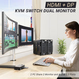 1 x RAW Customer Returns USB 3.0 Dual Monitor 2x2 KVM Switch HDMI DP, YOUTINGHDAV KVM Switch 2 PC 2 Monitors, KVM Switch Displayport 4K 144Hz HDMI 4K 60Hz with 4 USB 3.0 Port for 2 PC Share Mouse, Keyboard and 2 Monitors - RRP €89.99