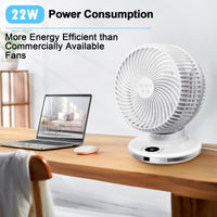 1 x RAW Customer Returns ACADGQ Fan Quiet Air Circulation Fan Timer Table Fan with Remote Control Air Circulator Room Fan Automatic Oscillating Table Fan for Bedroom Living Room Office - RRP €60.49