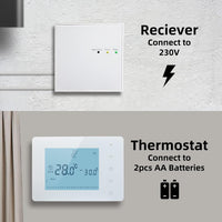 1 x RAW Customer Returns Beok Smart Thermostat for Gas Boilers, RF and WiFi Controlled Thermostats, Wireless Programmable Heating Thermostat, Compatible with Alexa Voice Control, BOT306RF-WIFI - RRP €78.68