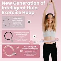 6 x Brand New JoyGeek Hula Hoop for Adults, 16 Knots Smart Hula Hoop Quiet with Weight Ball 110CM , Hula Hoop Hoola Hoop for Losing Weight, Fitness Hula Hoop with Ball, Hula Hoop Test Winner - RRP €181.44