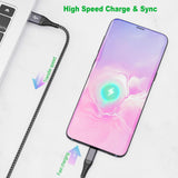 1 x RAW Customer Returns Charger with charging cable USB C nylon fast charging for Samsung Galaxy A15 A14 A13 A04s A55 A35 A34 A33 A25 A23 A53 S10 S10e S9 S8 S20 M34, fast charger and 2M cable fast charging cable 2-pack  - RRP €18.98