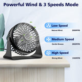 1 x RAW Customer Returns Lafhome USB Desk Fan, Portable Table Fan 360 Adjustable Head Mini Desktop Fan with 3 Speeds Powerful Wind Quiet Operation, Personal Fan Black - RRP €14.99