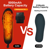 1 x RAW Customer Returns Heated insoles, thermal insoles, battery operated with 4 heating levels, heated sole, rechargeable 5000 mAh, foot warmer with app remote control, size 35-40 can be cut to size , washable - RRP €41.15