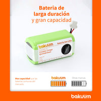 1 x RAW Customer Returns BAKUUM Bakuum Battery 2600mAh 14.4V 37.44Wh for Cecotec Conga Eternal Xtreme, Vital, MAX, Pet and Ultimate . Long duration. Duration of Almost Two Hours of Cleaning. - RRP €49.0