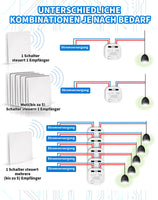 1 x RAW Customer Returns Wireless switch set without battery NETONDA wireless light switch with receiver Battery-free wireless wall switch, no wiring required, indoor 50M range, wireless switch for lamp - RRP €19.15