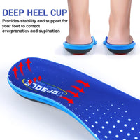 1 x RAW Customer Returns TOPSOLE orthopedic insoles, plantar fasciitis insoles, flat foot inserts, metatarsalgia, heel spur shoe insoles, sports comfort shoe insoles orthopedic for men and women - RRP €25.2