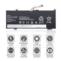 1 x RAW Customer Returns Wikinu L17C4PB0 Battery for Lenovo Flex 6-14IKB 6-14ARR IdeaPad 530S-14ARR 530S-14IKB 530S-15IKB Yoga 530-14ARR 530-14IKB L17M4PB0 L17C4PB2 5B10Q16066 5B10Q22883 7.68V 45Wh - RRP €45.61