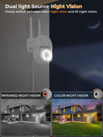 1 x RAW Customer Returns ANBIUX 2K surveillance camera outdoor, 355 90 PTZ swivel WLAN IP camera outdoor, WiFi camera surveillance outdoor with motion detection, color night vision, 2-way audio, IP66 - RRP €26.77