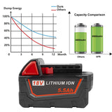 1 x RAW Customer Returns LabTEC 2 Packs Battery 18V 5500mAh Lithium Battery Replacement for M18 for Milwaukee Battery 18V 48-11-1840 48-11-1828 48-11-1820 48-11-1815 48-11-1850 Power Tool Battery - RRP €57.99