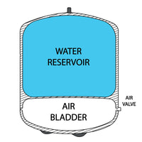 1 x RAW Customer Returns iSpring T32M Pressurized Water Storage Tank with Ball Valve for Reverse Osmosis Systems, 4 Gallon, 1 4 Tank Valve Included - RRP €38.35