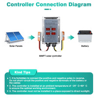 1 x RAW Customer Returns 400W MPPT Solar Charge Controller, Jadeshay Solar Panel Charge Controller Boost Regulator 24-85V Voltage Adjustable, for Acid Batteries, Lithium Batteries - RRP €59.89