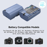 1 x RAW Customer Returns SMALLRIG LP-E6NH LP E6NH 2400mAh Battery for Canon R5 R6 R7 Camera, Camera Battery with USB-C 2.5 Hours Quick Charge for Canon R, R5C, 5D II III IV, 6D, 6D II, 7D, 7D II, 60D, 60Da, 70D, 80D -4264 - RRP €44.9