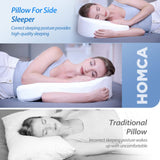 1 x RAW Customer Returns HOMCA Side Sleeper Pillow Ergonomic Pillow U-Shaped Side Memory Foam, Washable Pillowcase - RRP €49.99