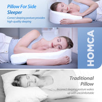 1 x RAW Customer Returns HOMCA U-Shaped Sleeping Pillow, Memory Foam Side Sleeper, Ergonomic Pillow Designed for Side Sleepers, Relieve Cervical Pressure, Anti-Numbness - RRP €47.6