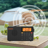 1 x RAW Customer Returns XHDATA D109WB Small Portable Retro Radio FM AM LW TF Bluetooth MP3 Player SOS Alarm Kitchen Radio Outdoor Camping Emergency Seniors Children - RRP €52.21