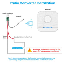 1 x RAW Customer Returns BITIWEND Doorbell and Chime Radio Signal Forwarding Extension Set 1 Radio Converter 1 Receiver for Existing Doorbell Systems Built-in Transmitter 3-24V - RRP €54.99