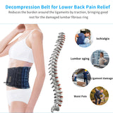 1 x RAW Customer Returns 6xigouma Decompression Back Belt - Lumbar Support Belt for Men and Women, Lower Back Pain Relief, Back Traction Device, Fits Waist Size 74-124cm Blue  - RRP €48.77