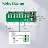 1 x RAW Customer Returns Wengart WG525 underfloor heating control unit for 230V thermostats and actuators, 8-zone central heating, connected gas boiler and pump. - RRP €45.78