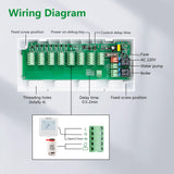 1 x RAW Customer Returns Wengart WG525 underfloor heating control unit for 230V thermostats and actuators, 8-zone central heating, connected gas boiler and pump. - RRP €45.78