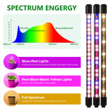 1 x RAW Customer Returns EWEIMA plant lamp LED full spectrum plant light 80 LEDs, 4 heads grow lamp plant light growth lamp for plants, 10 dimming levels LED grow light for indoor plants, gardening, greenhouse - RRP €29.99