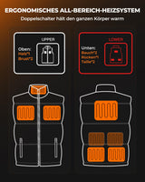 1 x RAW Customer Returns Topdot Heated Vest, Men s Heated Vest with Power Bank 7.4V 16000mAh, 8 Heating Zones Heated Vest, Electric Heated Vest 3 Adjustable Temperatures, Heated Vest for Outdoor Skiing Motorcycle Fishing - RRP €90.74