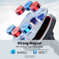 1 x RAW Customer Returns APPS2Car mobile phone holder car magnet, mobile phone magnetic holder car 6 strong magnets, adjustable dashboard magnet mobile phone holder for the car, strong suction phone holder for iPhone, Samsung, Geogle etc - RRP €16.99