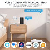 1 x RAW Customer Returns Smart Switch Toggle - Fingerbot Plus Smart Button Pusher Upgrade with Touch Control, Compatible with Smart Life App and Tuya BLE Hub for Alexa, Google Home and Timer Control - RRP €32.99