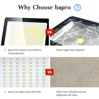 1 x RAW Customer Returns bapro LED spotlight outdoor, LED spotlight 20W warm white, 2000LM LED spotlight outdoor spotlight, 3500K LED floodlight IP65 waterproof, outdoor lighting for backyard, driveway, garage, hallway, garden - RRP €9.41