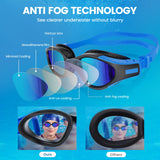 10 x Brand New HEGCOIIE Polarized Swimming Goggles for Adults, Women, Men, Juniors Polarized Blue Lens  - RRP €312.0