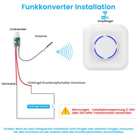 1 x RAW Customer Returns BITIWEND radio signal forwarding WLAN radio extension set doorbell and gong forwarding radio converter compatible with smartphone app for existing doorbell systems built-in transmitter 3-24V AC DC  - RRP €50.41